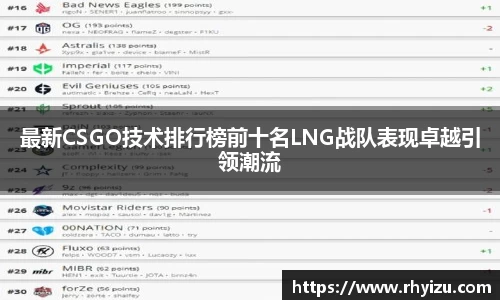 最新CSGO技术排行榜前十名LNG战队表现卓越引领潮流